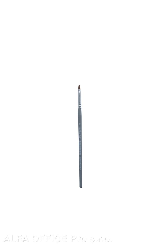 Štětec kulatý č.2 syntetický