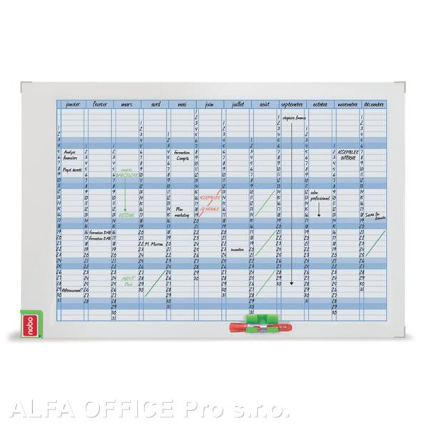 Plánovací tabule - týdenní